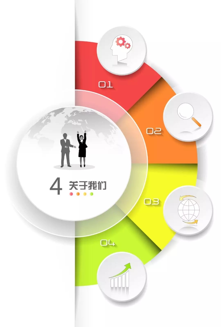 熱烈慶祝北奧廣告成立28周年！